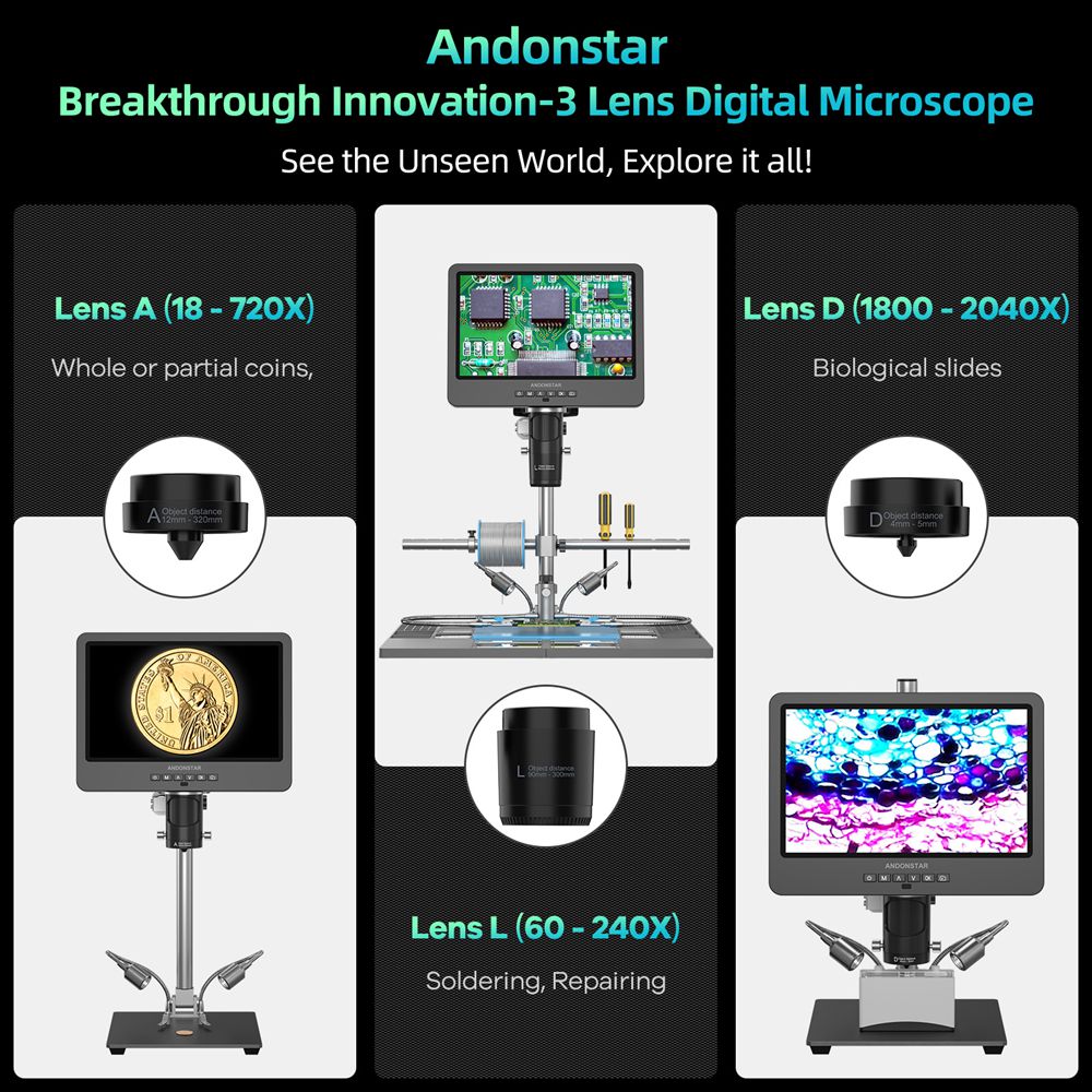 Andonstar AD249SM-Plus Trinocu - Electronics Repair Plus ulasan dan harga