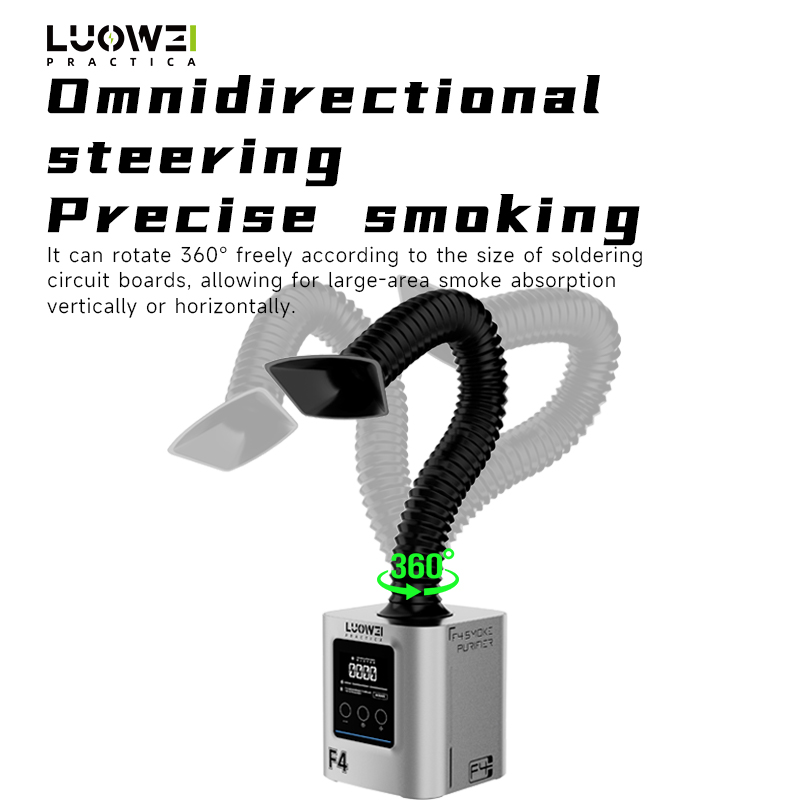 LUOWEI LW- F4 Smoke Cleaner Ma - Electronics Repair Youtube ulasan dan harga